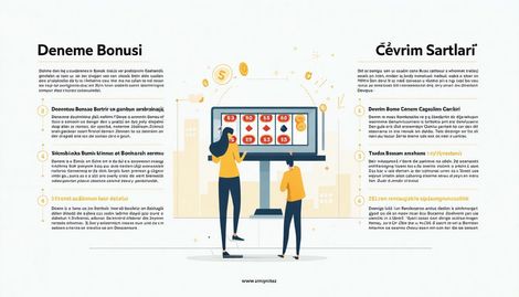 Deneme Bonusu Çevrim Şartları Rehberi: Avantajları ve Dikkat Edilmesi Gerekenler
